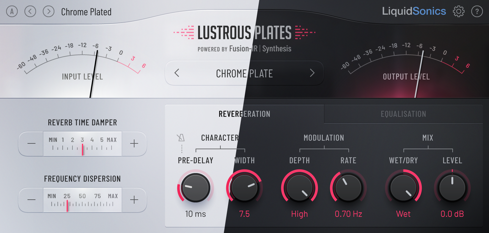 Lustrous Plates - Themes