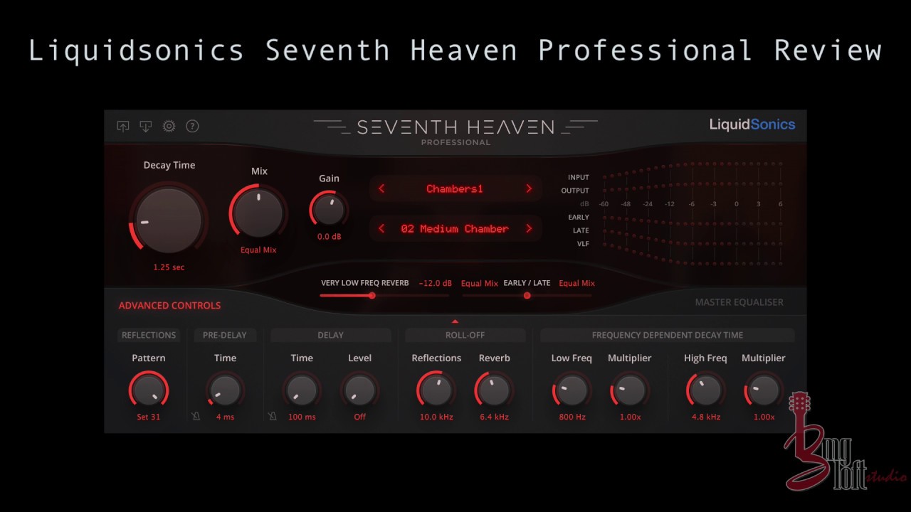 Seventh Heaven review