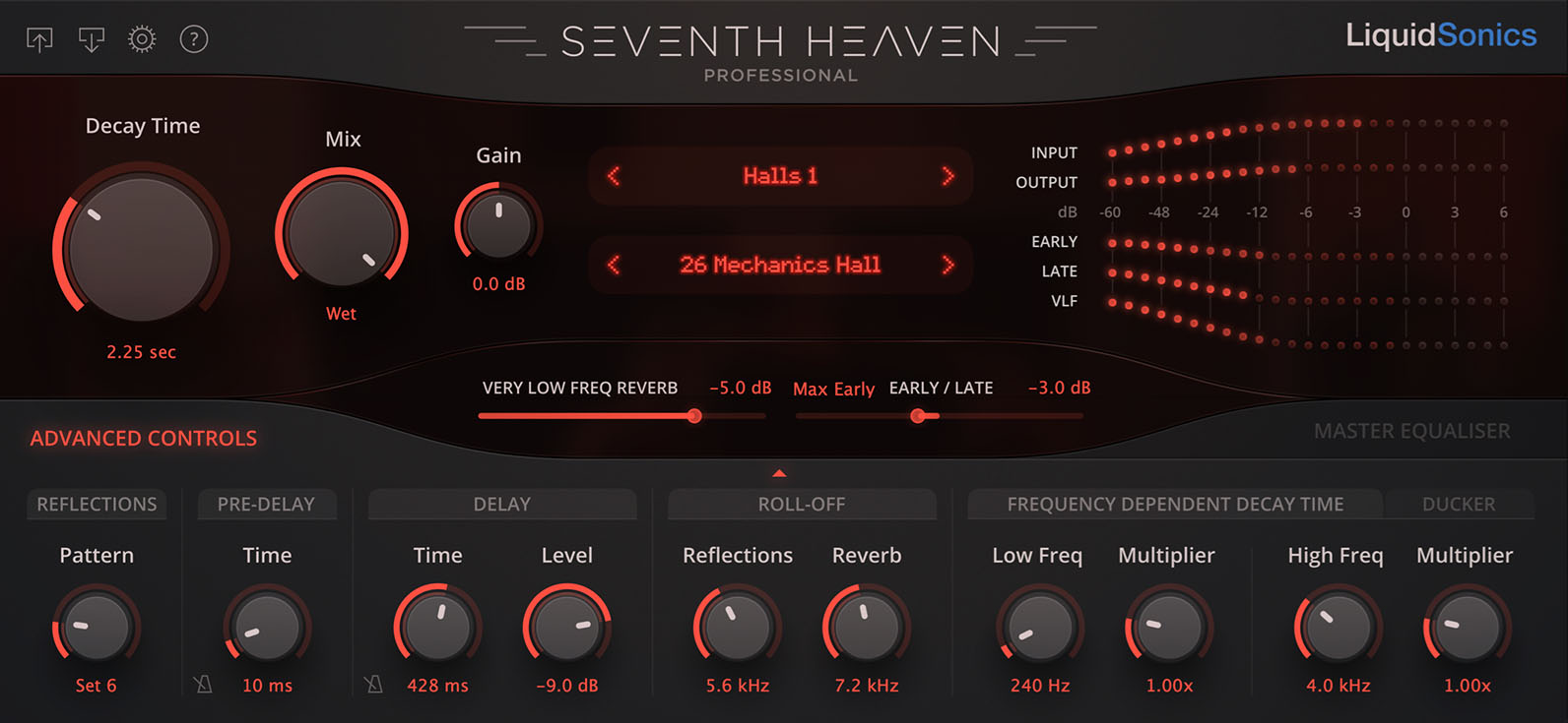 Seventh Heaven